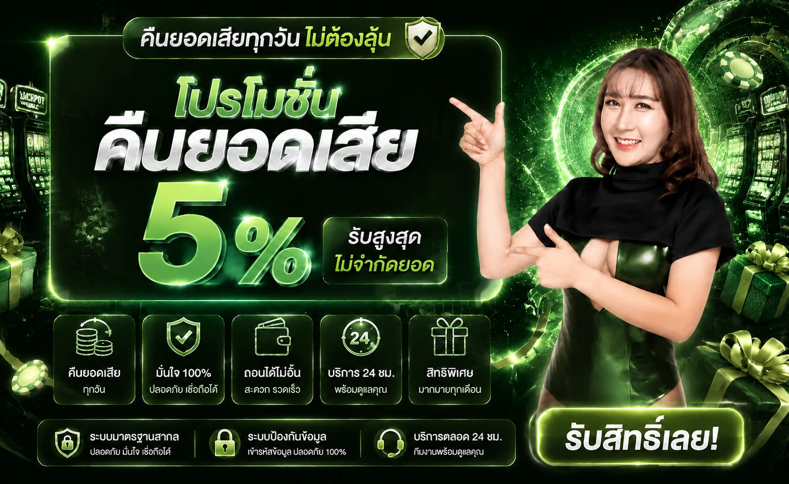 โปรโมชั่น RUAYHENG289 โบนัสสมัครใหม่และเครดิตฟรีล่าสุด